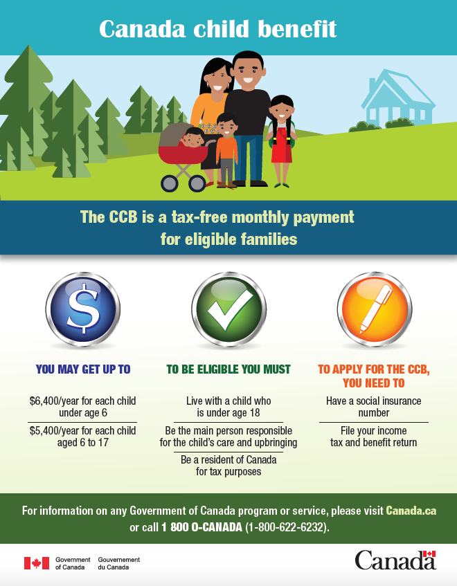 newjourneys-what-is-the-canada-child-benefit